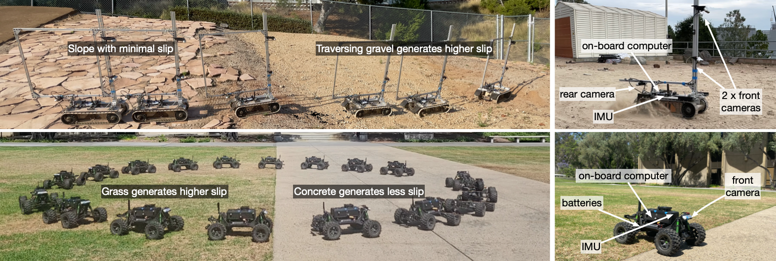 MAGIC robot platforms and terrain